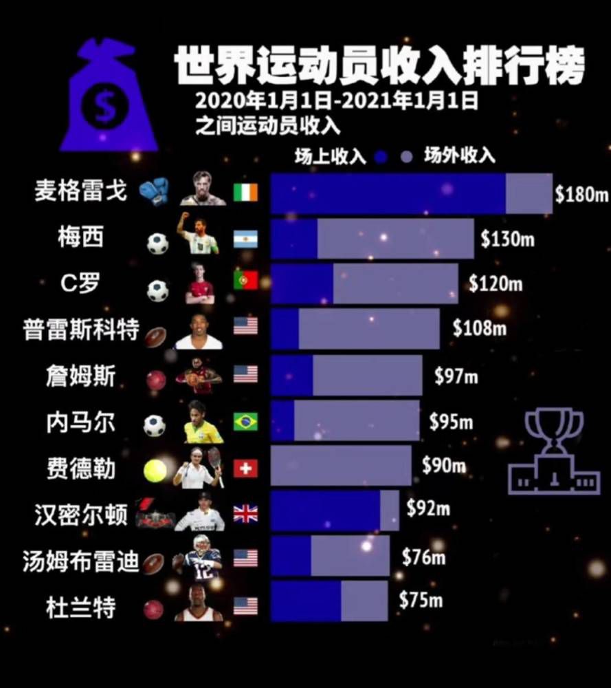 北京时间12月10日凌晨1时，意甲第15轮，AC米兰客场挑战亚特兰大。